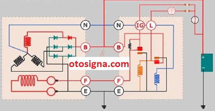 cara kerja sistem pengisian