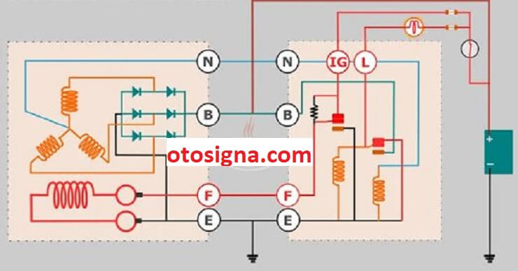 cara kerja sistem pengisian