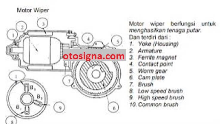 komponen wiper