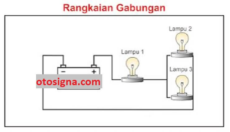 rangkaian kelistrikan sederhana