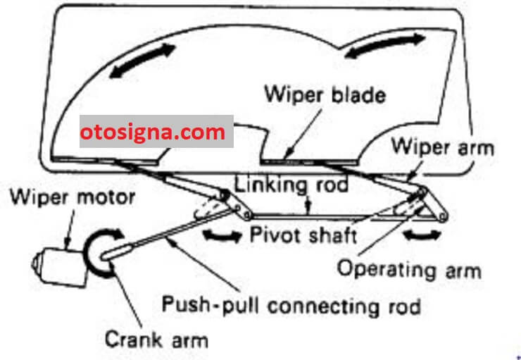komponen wiper