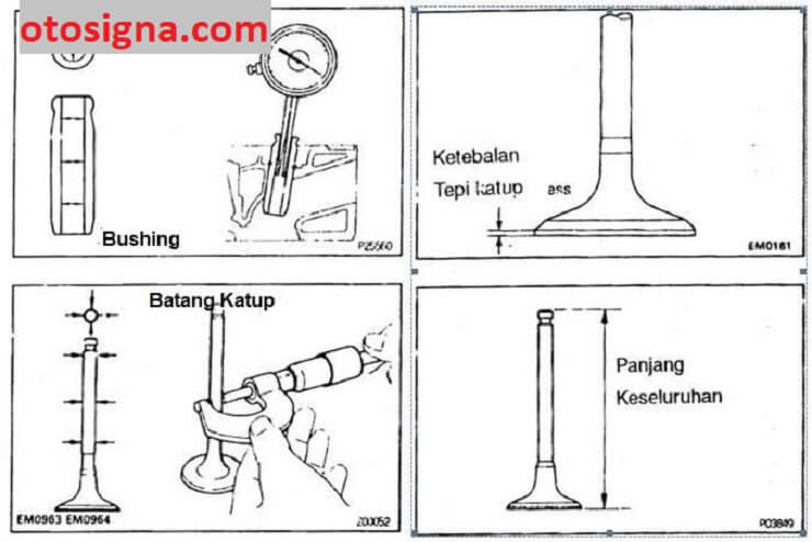 pemeriksaan kepala silinder