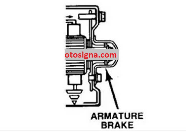 armature brake
