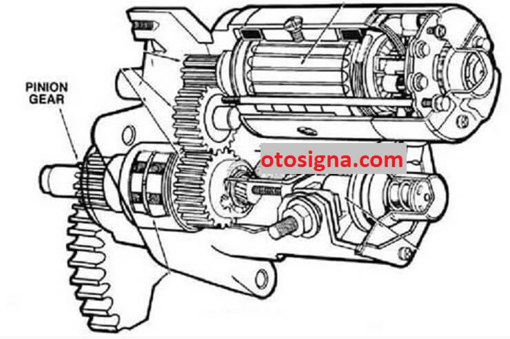 drive pinion gear