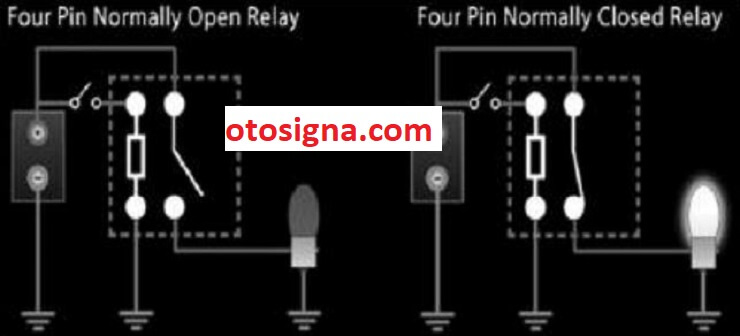 pemeriksaan relay