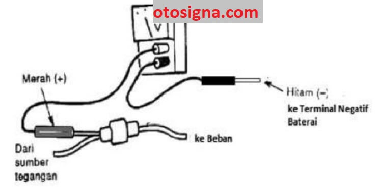 pemeriksaan voltage drop konektor