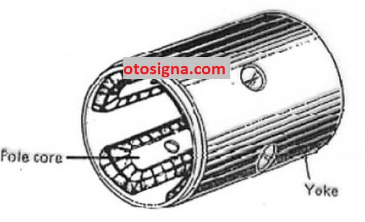 komponen motor starter