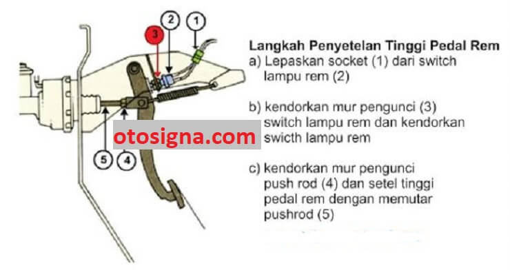 penyetelan tinggi pedal rem