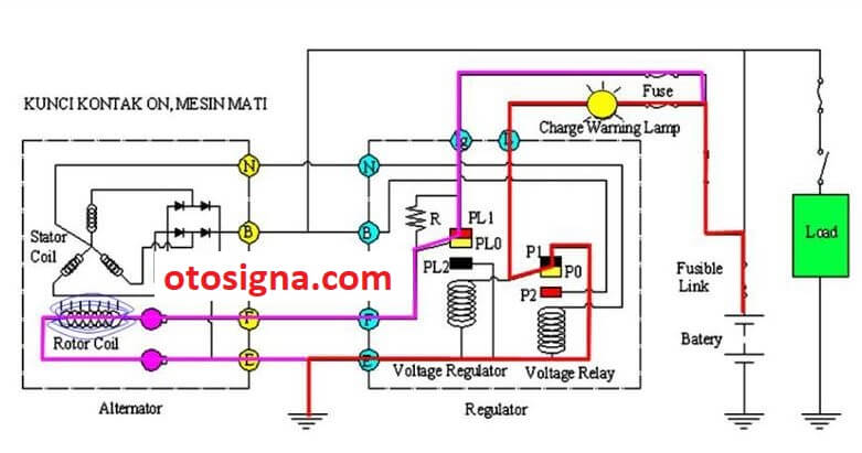 cara kerja regulator