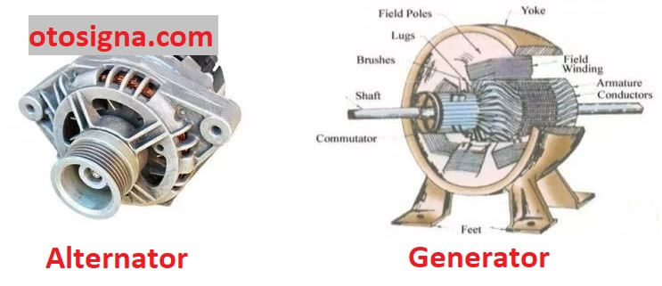 perbedaan alternator dan generator