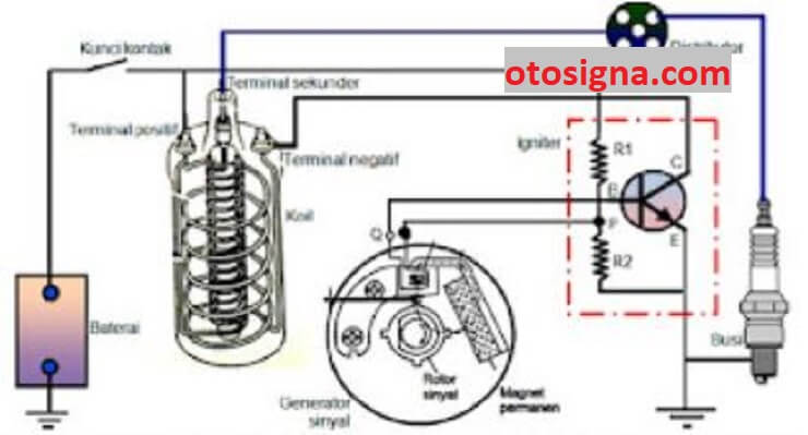 sistem pengapian transistor