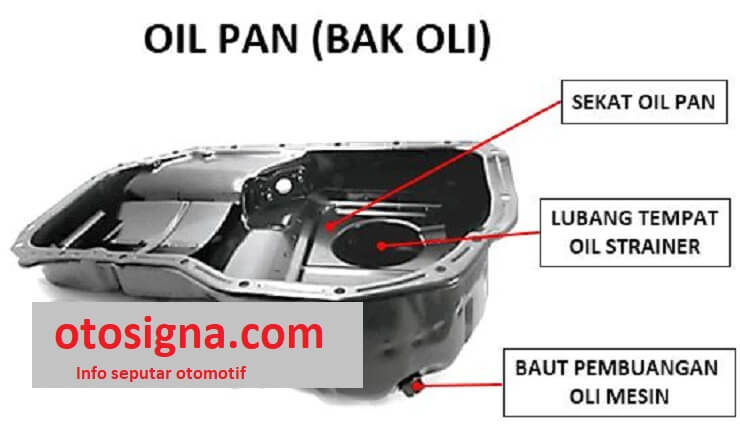 fungsi oil pan