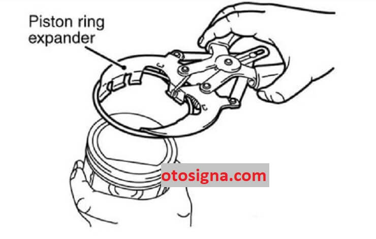 cara menggunakan piston ring expander