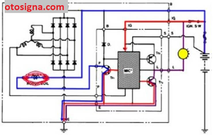 IC regulator saat kunci kontak on