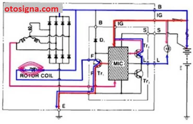 Cara kerja ic regulator