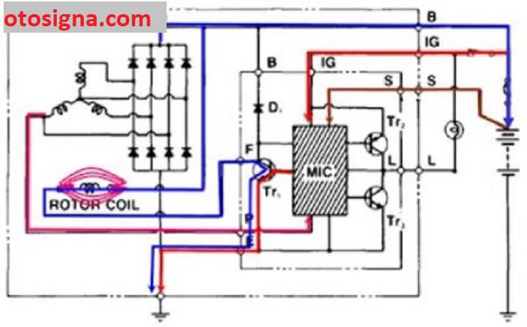 Cara kerja ic regulator