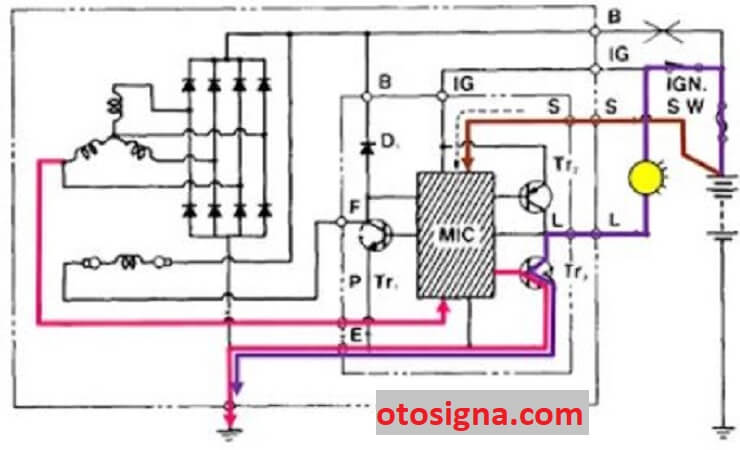 cara kerja ic regulator