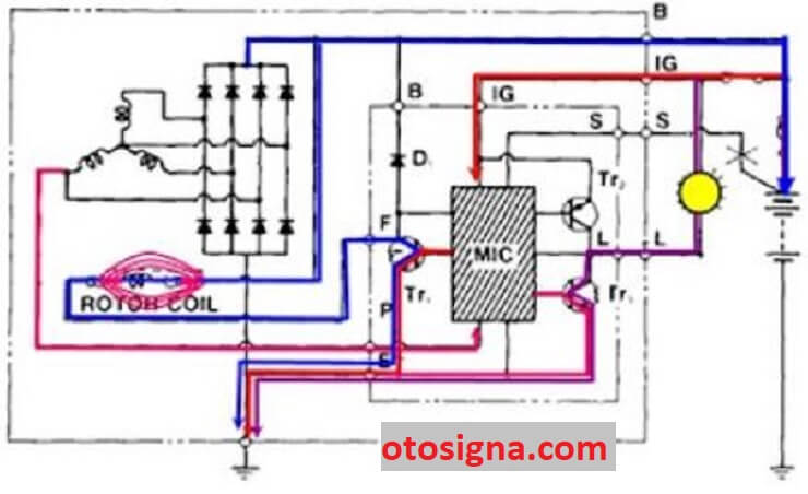 cara kerja ic regulator