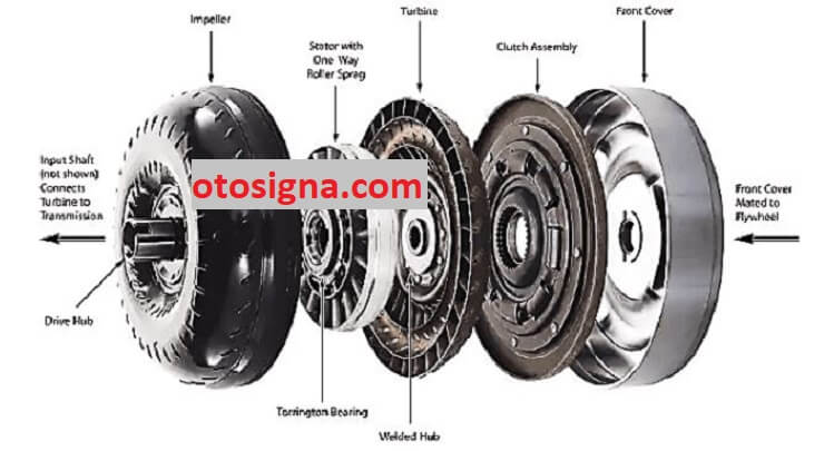 komponen transmisi otomatis