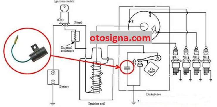 cara kerja kondensor sistem pengapian