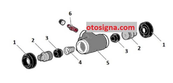 komponen silinder roda