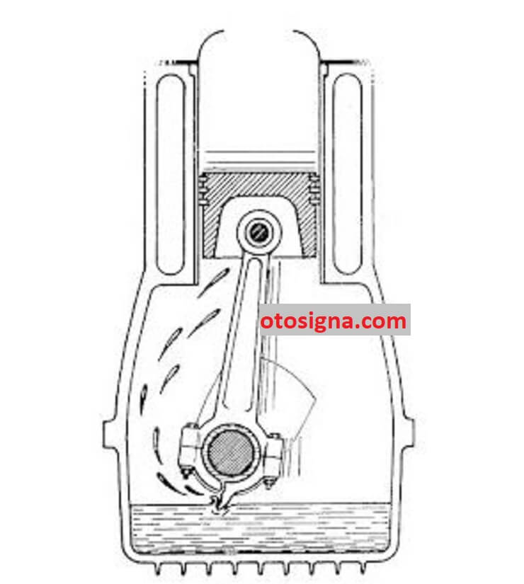 sistem pelumasan sepeda motor