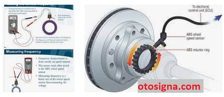 cara test sensor abs
