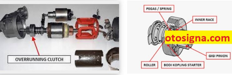 fungsi overrunning clutch