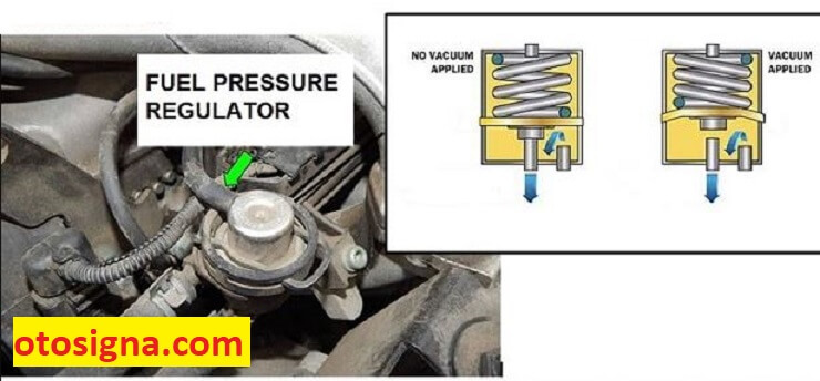 fungsi fuel pressure regulator