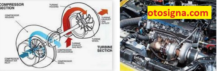 fungsi turbo pada mobil