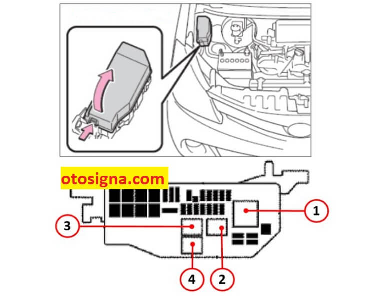 letak relay avanza