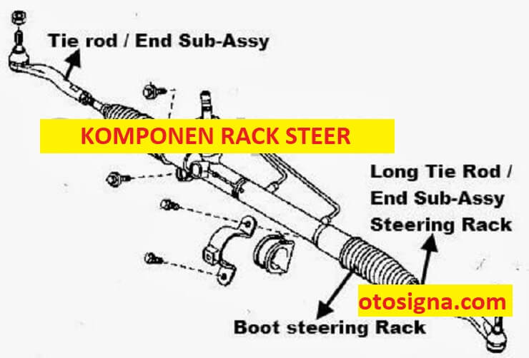 komponen rack steer
