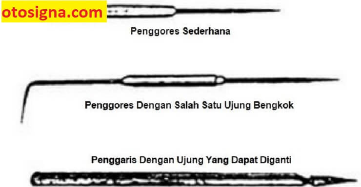 fungsi penggores