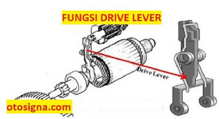 fungsi drive lever