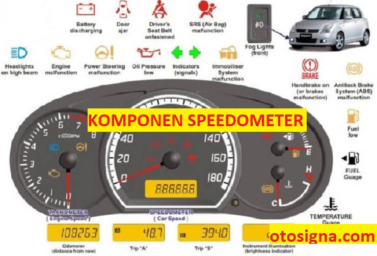 komponen speedometer