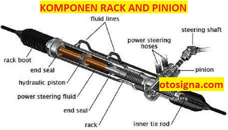 komponen sistem kemudi rack and pinion dan fungsinya