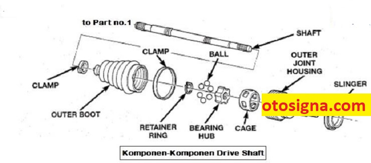 komponen drive shaft