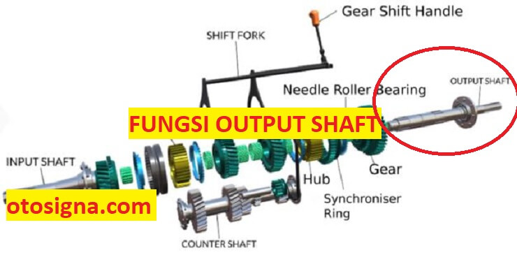 fungsi output shaft