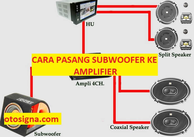 cara pasang subwoofer ke amplifier