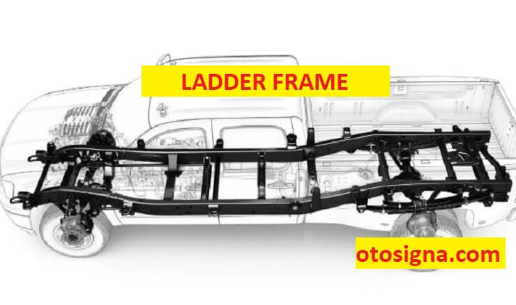 ladder frame adalah